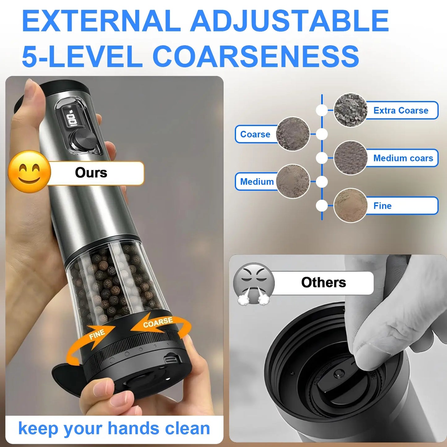 Electric Salt and Pepper Grinder Set with Rechargeable Base, Automatic Operation, Battery Level Display, Large Capacity, and 5 Adjustable Grind Settings